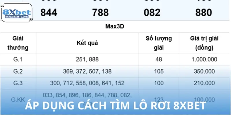 Lưu ý khi áp dụng phương pháp tìm lô rơi 8XBET Lưu ý khi áp dụng phương pháp tìm lô rơi 8XBET